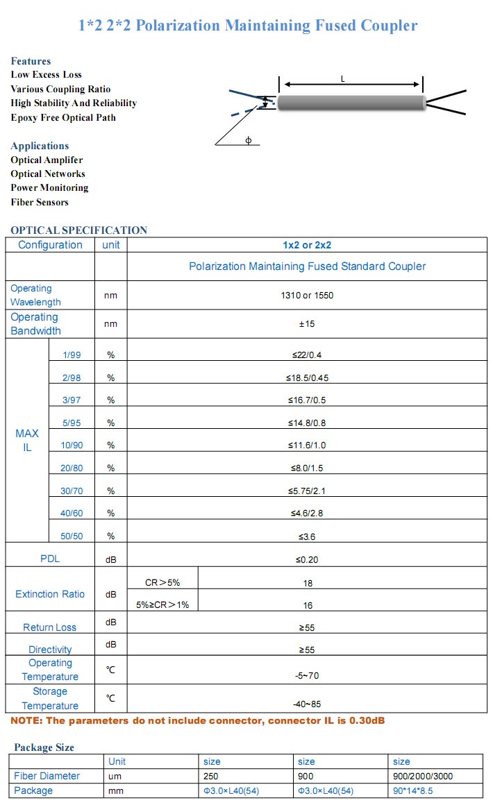 PM fiber coupler