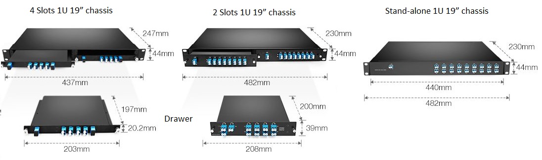 1U Chassis