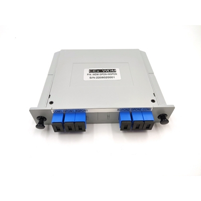 WDM1r Module GPON 10G PON Combination