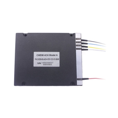 CWDM ABS Box