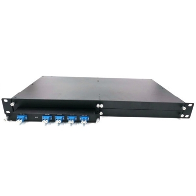 CWDM Rackmount Four in One