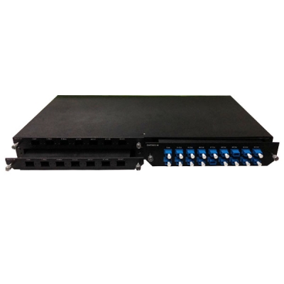 DWDM LGX Cassette Module