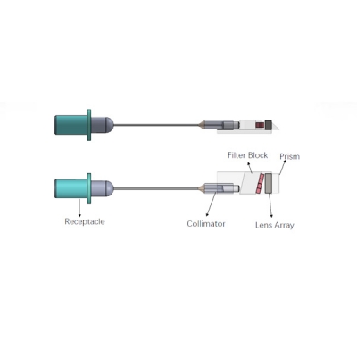 4x100G CWDM4 Receptacle